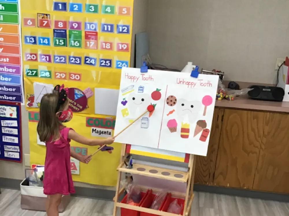 Building Kidz of San Ramon, San Ramon