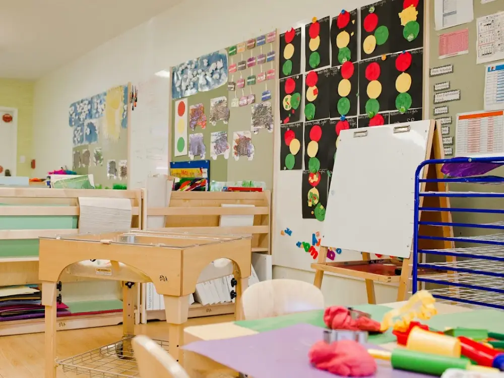 Growing Garden Preschool | Manhattan Beach | Redondo Beach | Hermosa Beach | Torrance, Redondo Beach