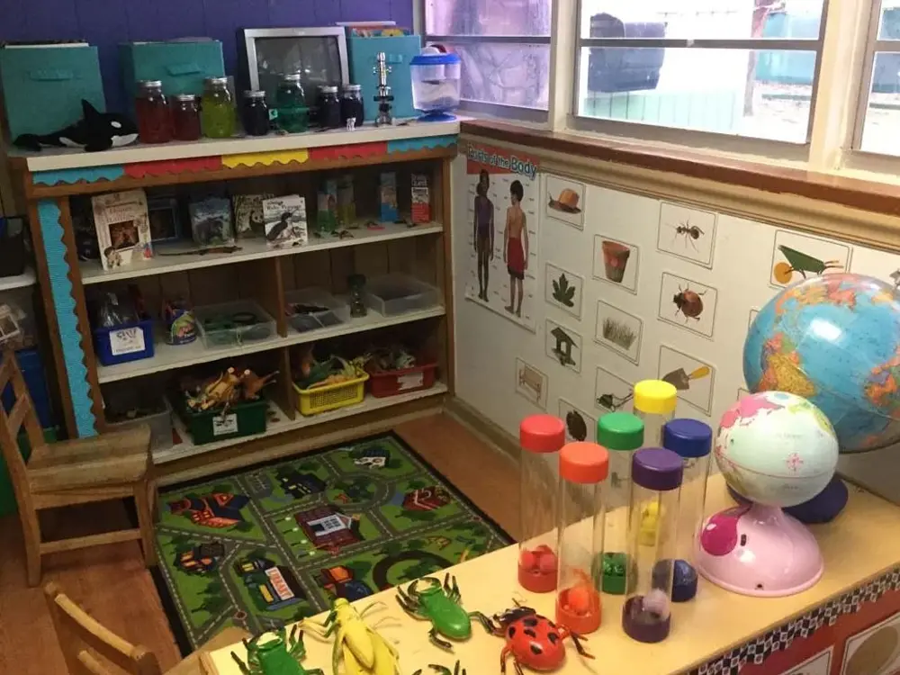 Michelle's International Learning House, Margate