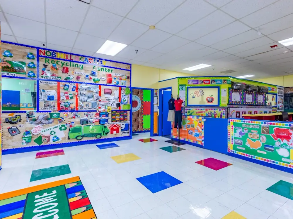 Nob Hill Academy (3477 N Hiatus Rd Sunrise FL 33351), Sunrise